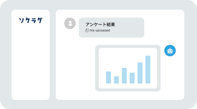 VOC自動タグ付け ×<br>“聞けばデータの自動分析まで”