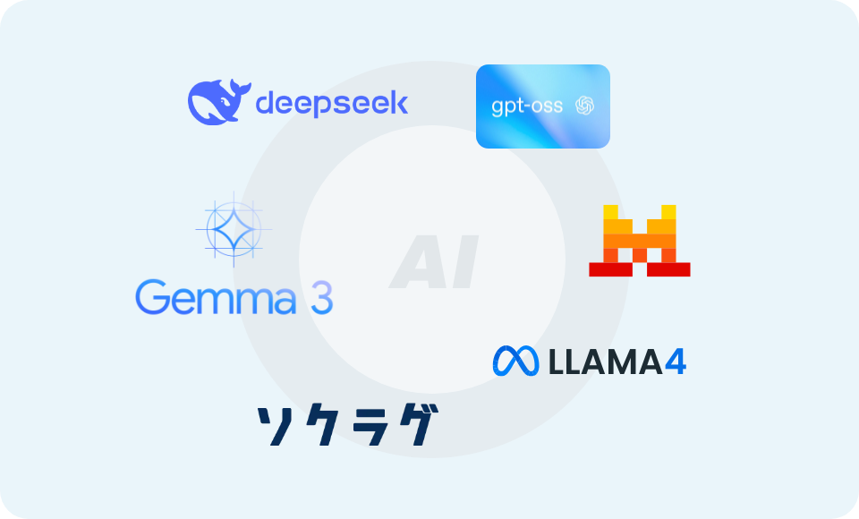 ローカルLLMからクラウドLLMまで<br>多様なAIに対応