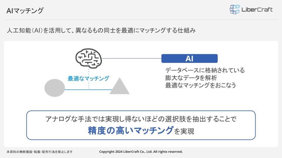 AIマッチングの概要