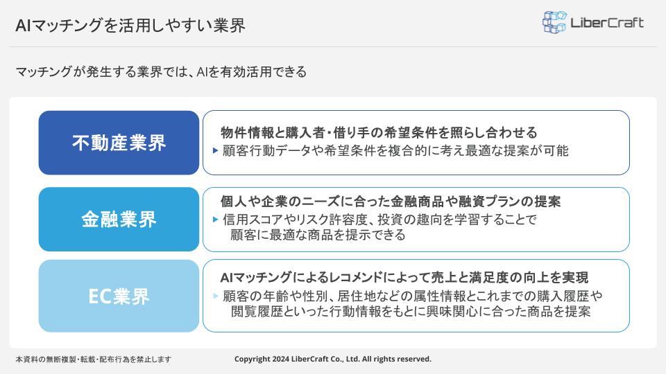 AIマッチングを活用しやすい3つの業界を紹介