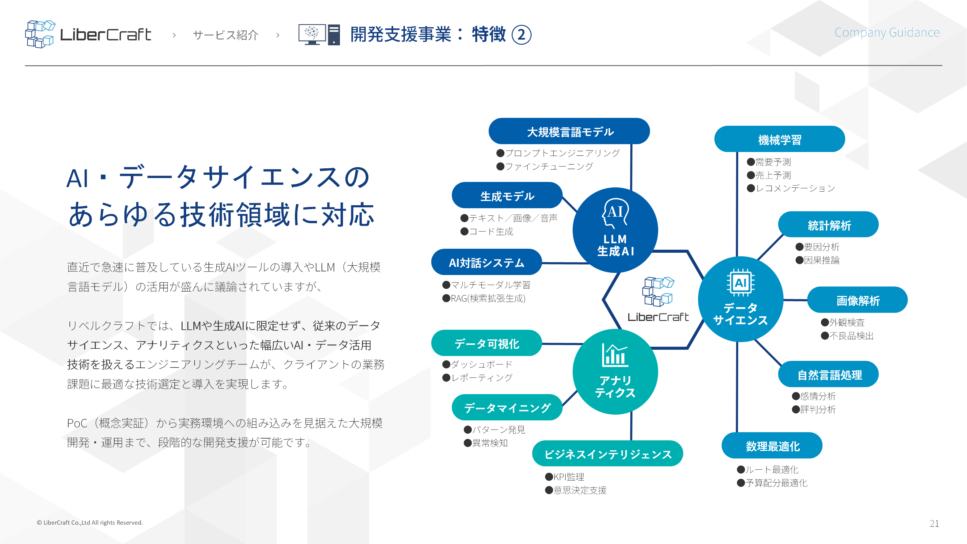 会社紹介_サムネイル画像3