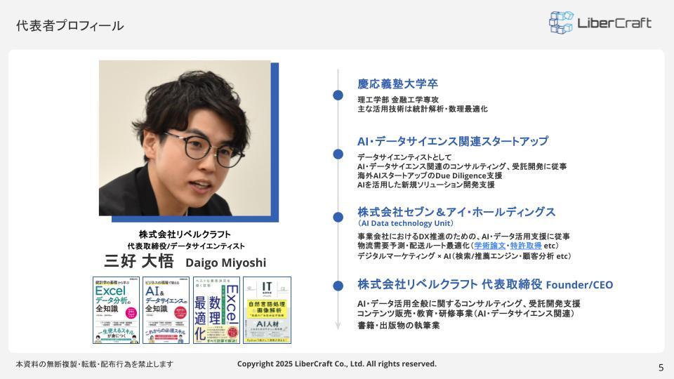 株式会社リベルクラフト_代表者プロフィール