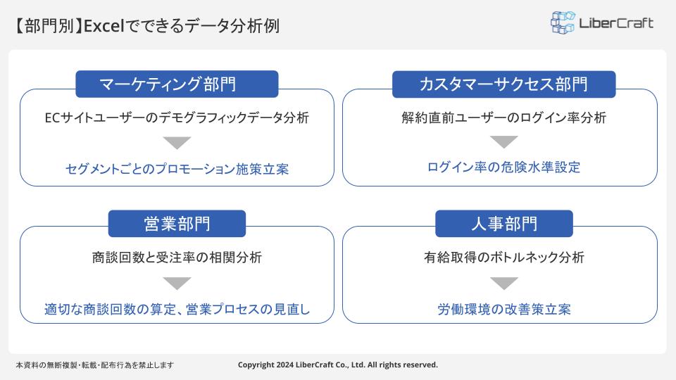 【部門別】Excelでできるデータ分析例