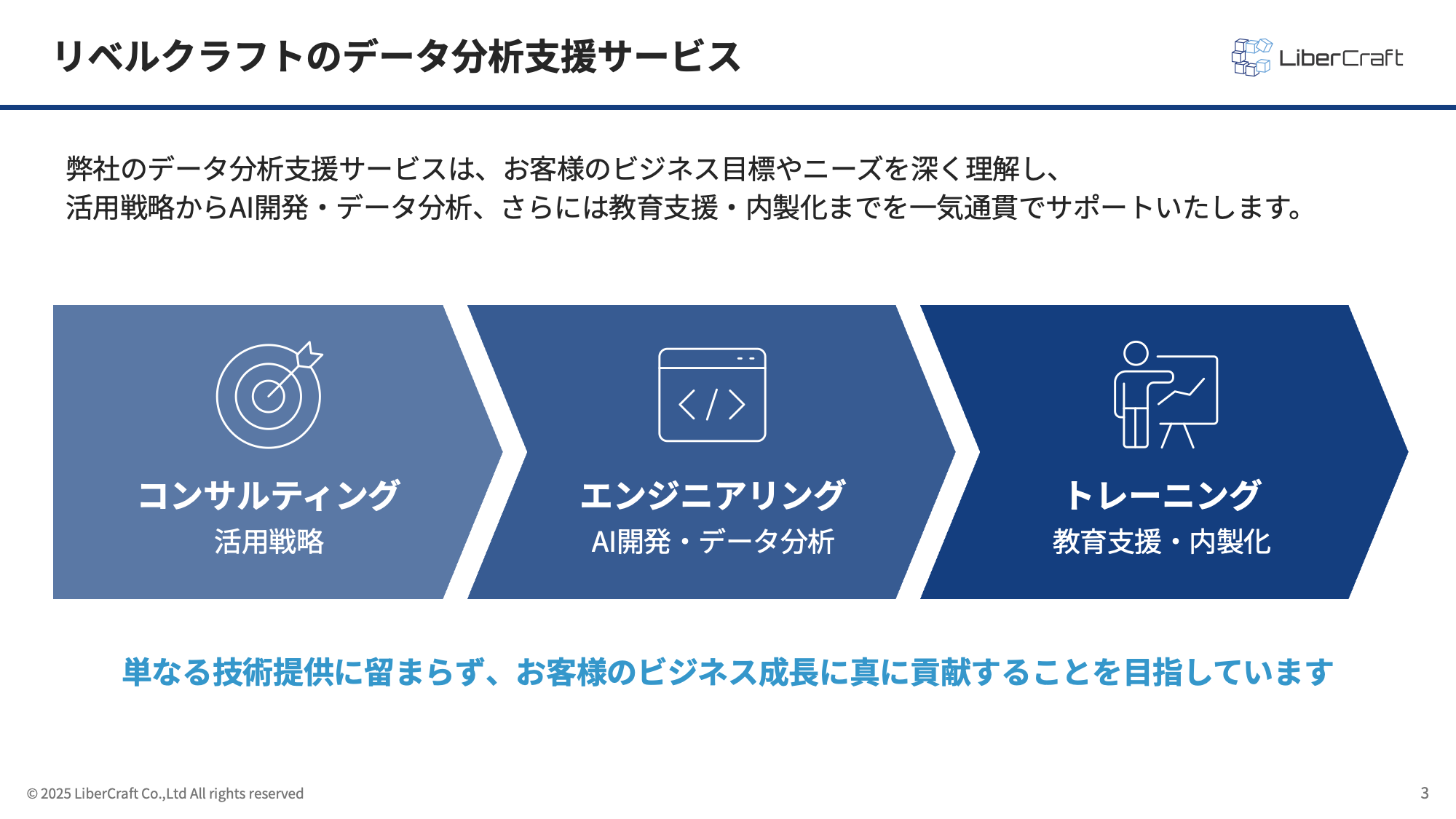 データ分析支援サービス-スライド画像3枚目