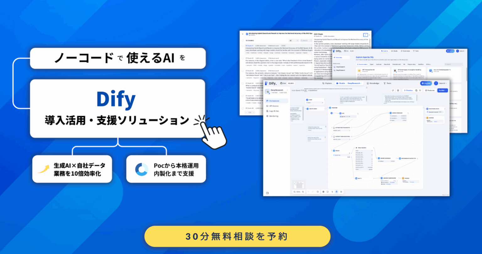 Difyのローカル環境を構築する5つのステップ。構築後に行う2つの対策まで解説 | 株式会社リベルクラフト