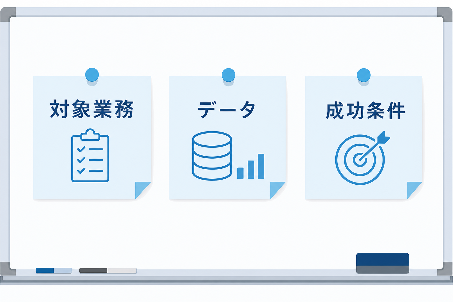 課題整理のイメージ