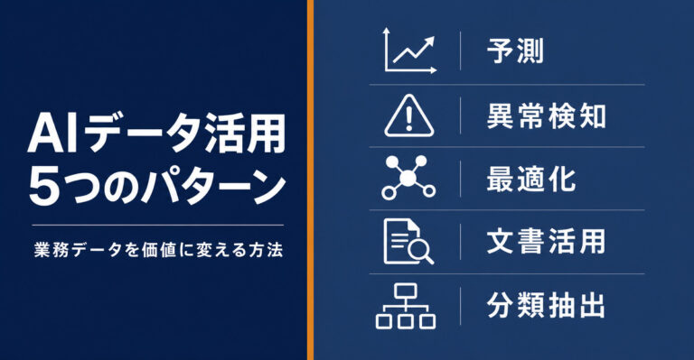 AIの活用方法を5つのパターンで整理する。業務データを価値に変える進め方
