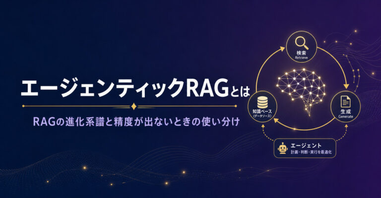 エージェンティックRAG（Agentic RAG）とは？RAGの進化系譜と精度が出ないときの使い分け