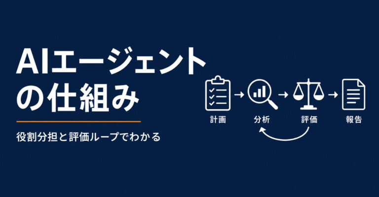 AIエージェントとは？仕組み・生成AIとの違い・活用事例を解説
