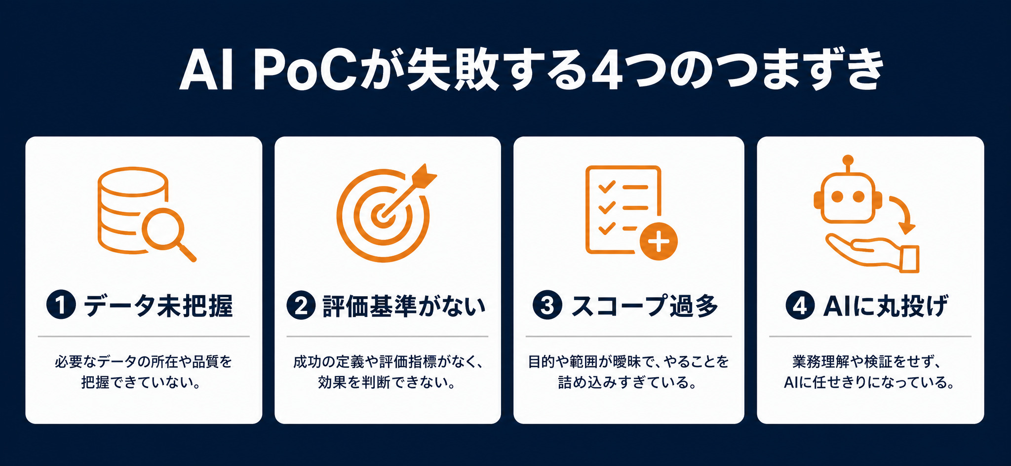 AI PoCが失敗する4つのつまずき(データ把握不足・評価基準なし・スコープ過剰・1つのAIに丸投げ)