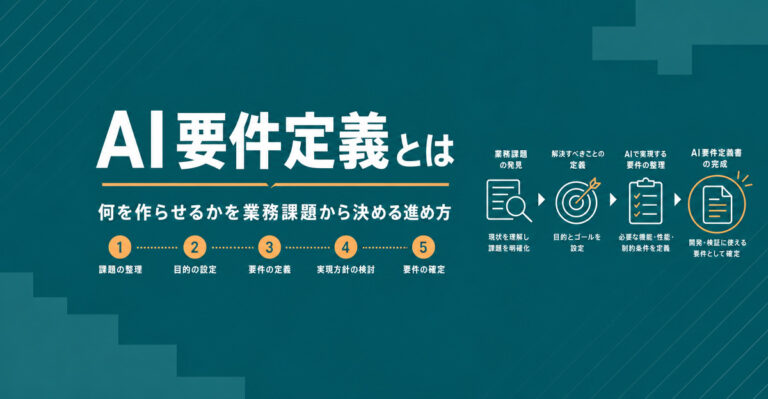 AI要件定義とは？「自社AIに何を作らせるか」を業務課題から決める進め方