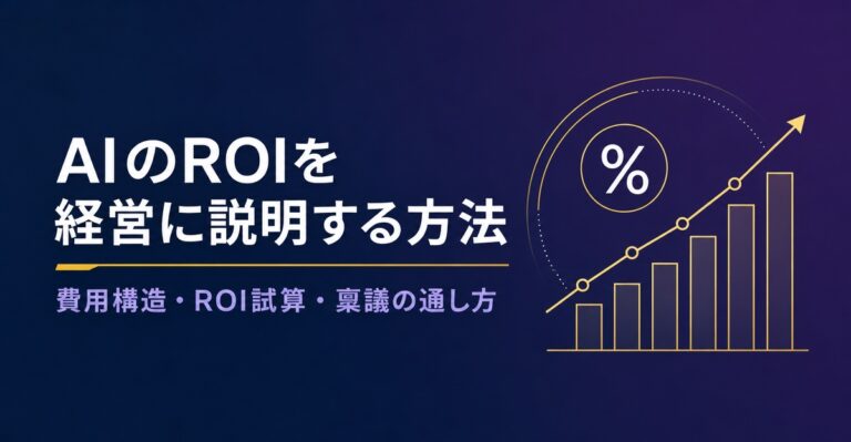 AIのROIを経営に説明する方法。費用構造とROI試算、稟議の通し方まで解説