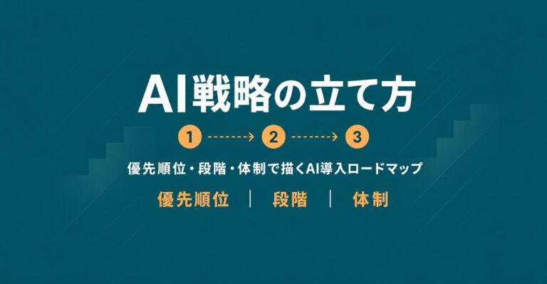 AI戦略の立て方。優先順位・段階・体制で描くAI導入ロードマップ