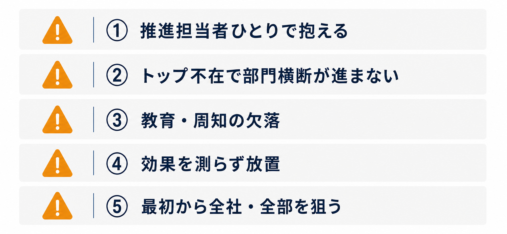 社内AIの定着を止める5つの落とし穴と、それぞれの対策