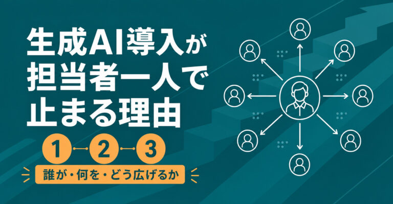 生成AI導入が「担当者一人」で止まる理由。全社に広げる3つの問い