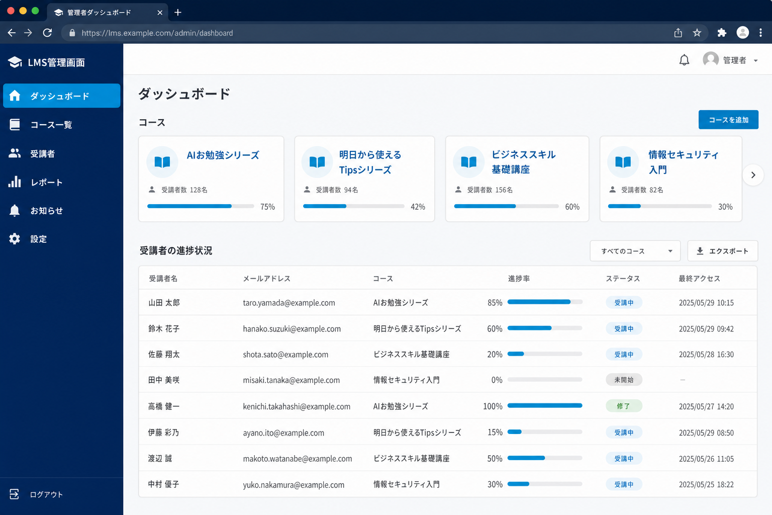 学習管理システムの管理画面
