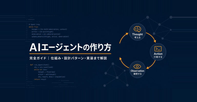 AIエージェントの作り方完全ガイド。仕組み・設計パターン・実装まで解説