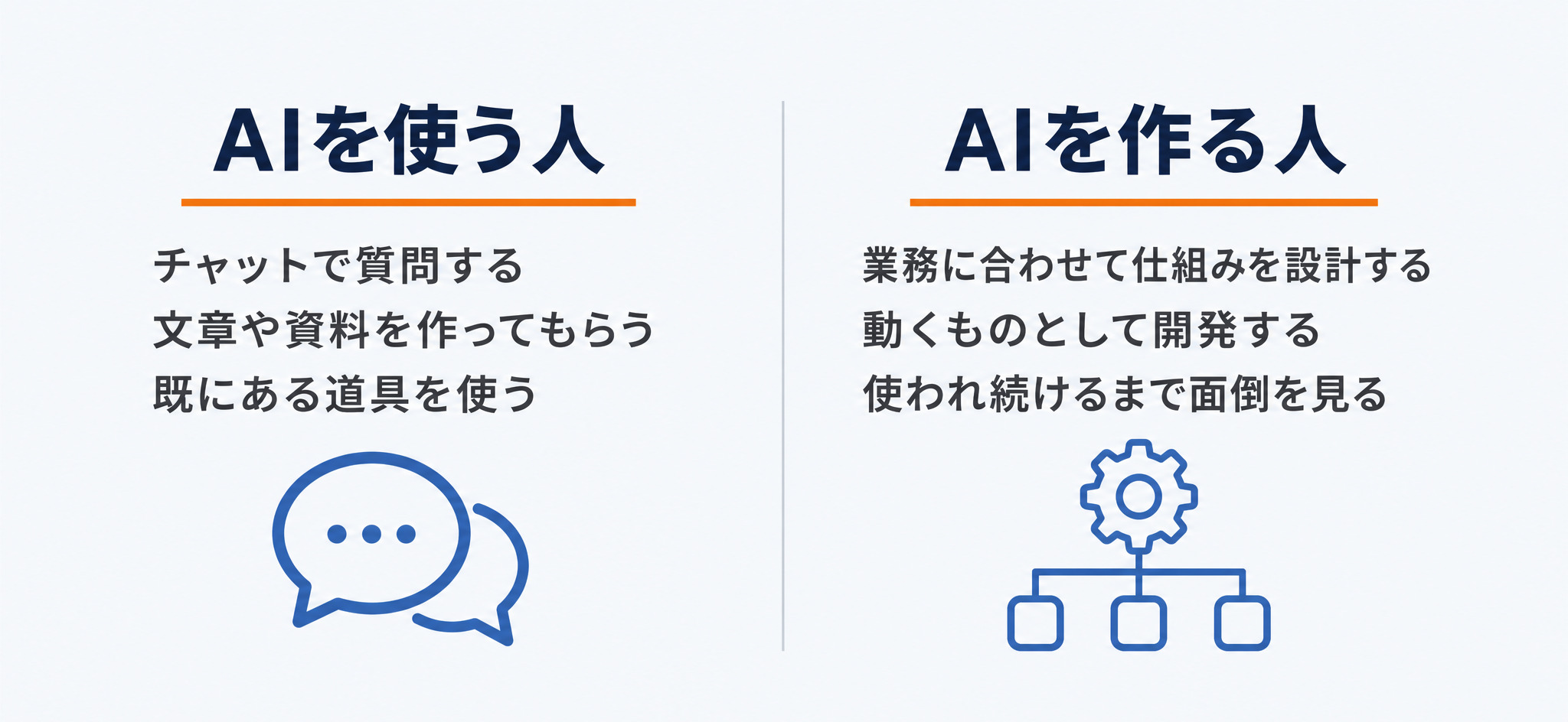 AIを使う人とAIを作る人の違いを2列で対比した図