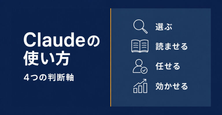Claudeの使い方を決める4つの判断軸。選ぶ・読ませる・任せる・効かせる