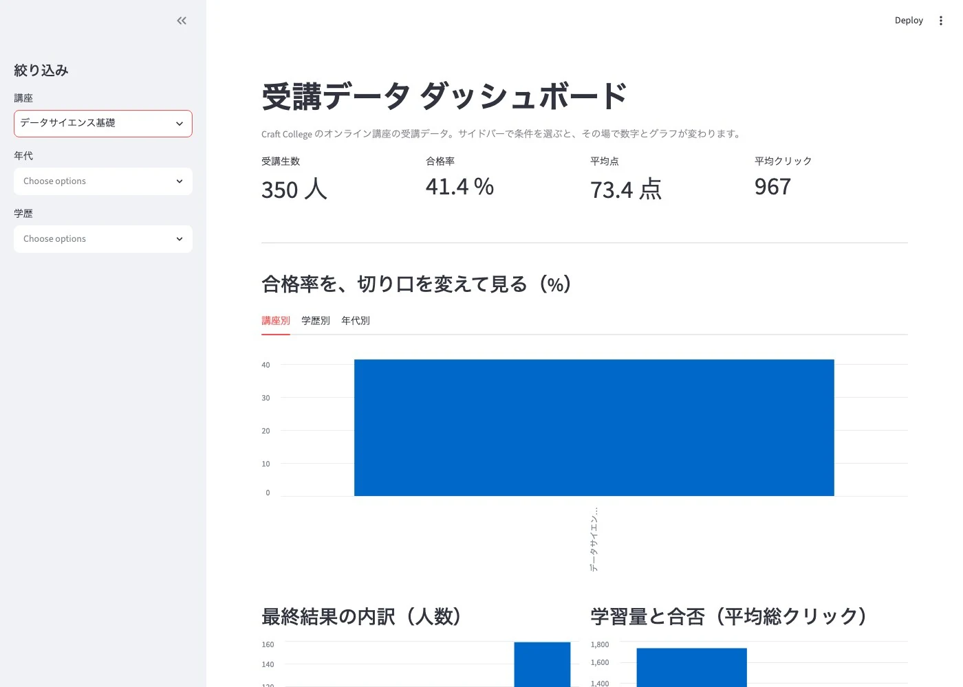 実際の演習課題の解答例（Streamlit分析アプリ）