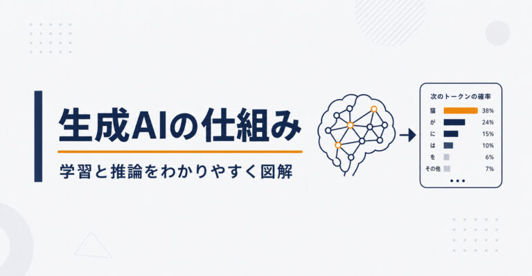 生成AIの仕組みとは。学習と推論の流れを図解でわかりやすく解説