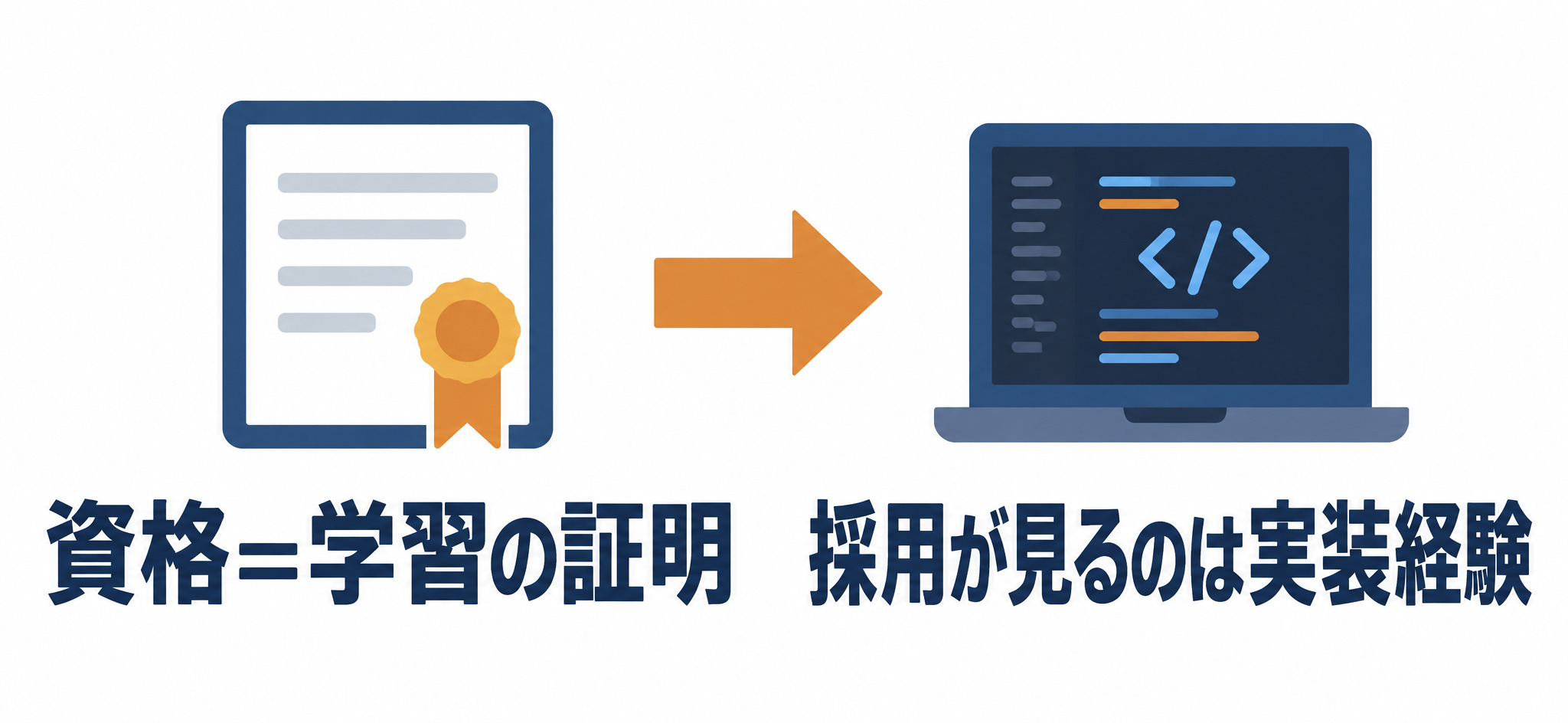 資格の役割と採用現場が見ているものの違い
