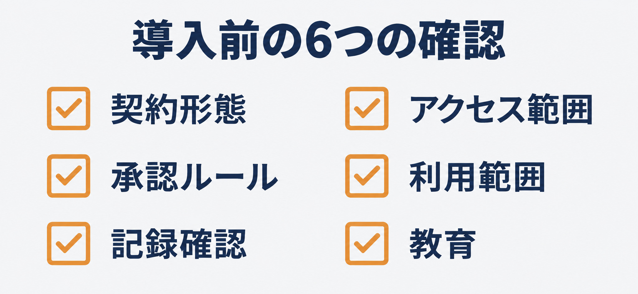 Claude Cowork導入前のガバナンス確認フロー