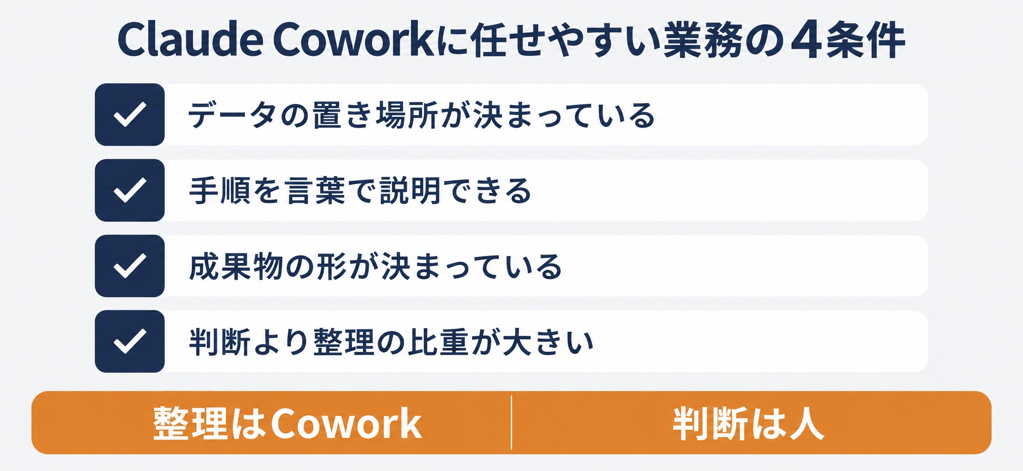 Claude Coworkに任せやすい業務の4条件と、整理はCowork・判断は人という分担