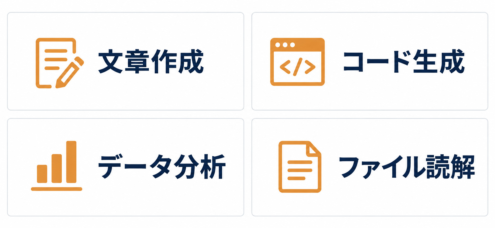 Claudeでできること4分野（文章作成・コード生成・データ分析・ファイル読解）