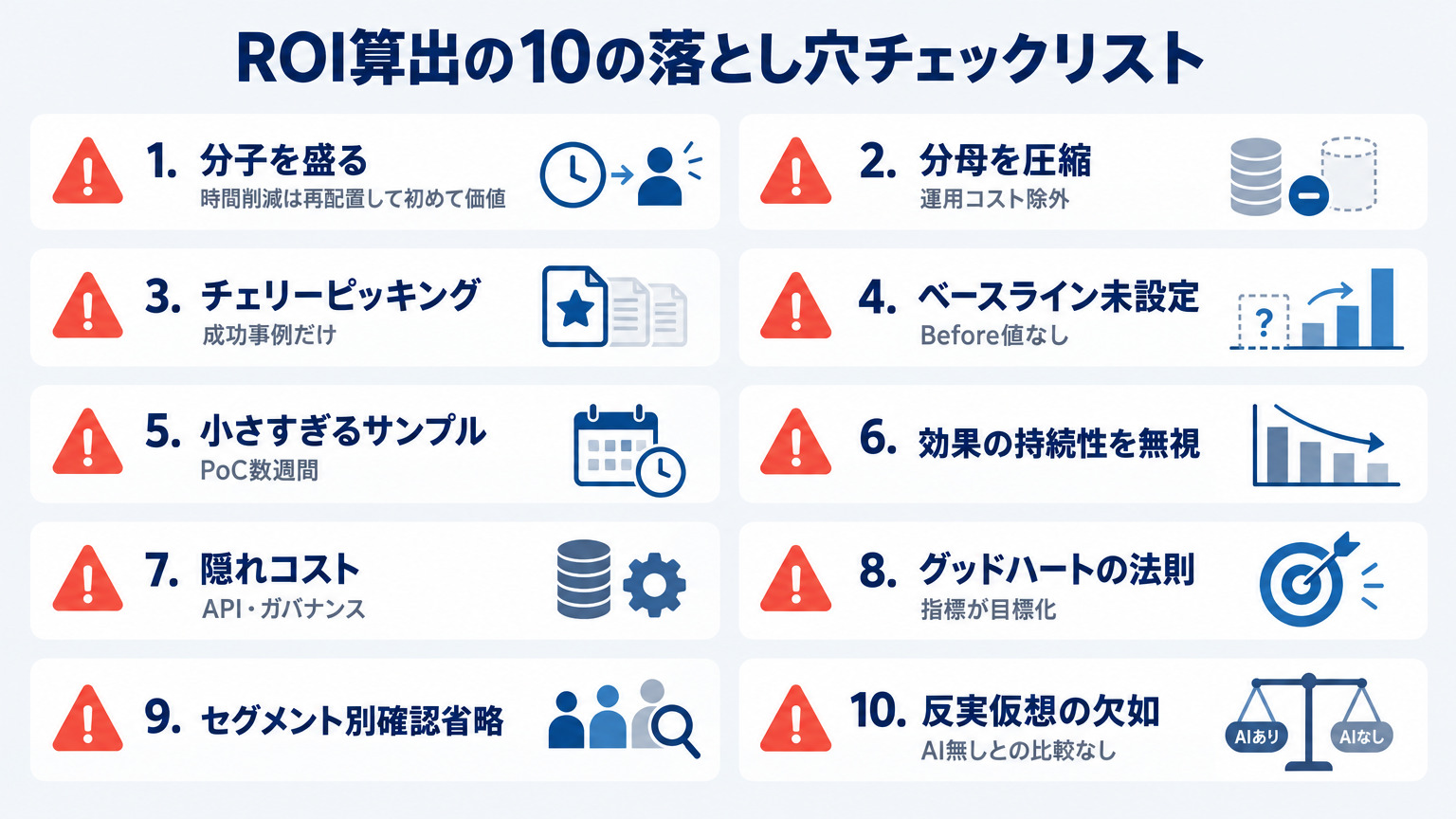 分子を盛るから反実仮想の欠如までROI算出の10の落とし穴チェックリスト