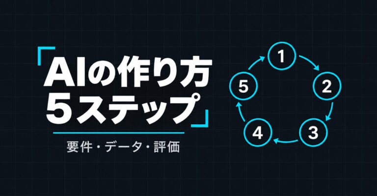 AIの作り方を5ステップで解説。モデルを借りる時代に必要な要件・データ・評価