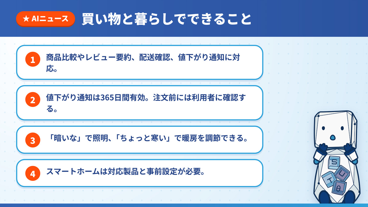 買い物の比較や値下がり通知、スマートホーム操作、事前設定が必要という注意点をまとめた図解