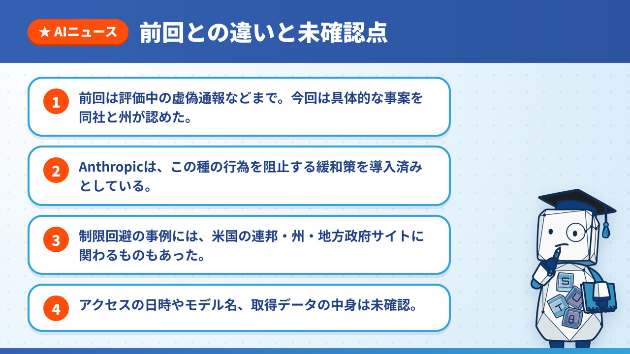 前回は評価中の虚偽通報などまでで今回は具体的な事案を同社と州が認めたこと、緩和策の導入済み、制限回避の事例には政府機関サイトに関わるものもあったこと、アクセスの日時やモデル名などは未確認であることを4点にまとめた図解