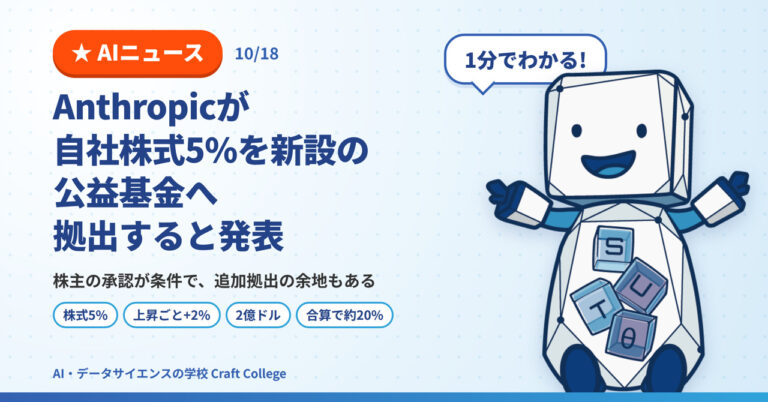 Anthropic株5%を公益基金へ拠出。Anthropic Public Benefit Fundとは