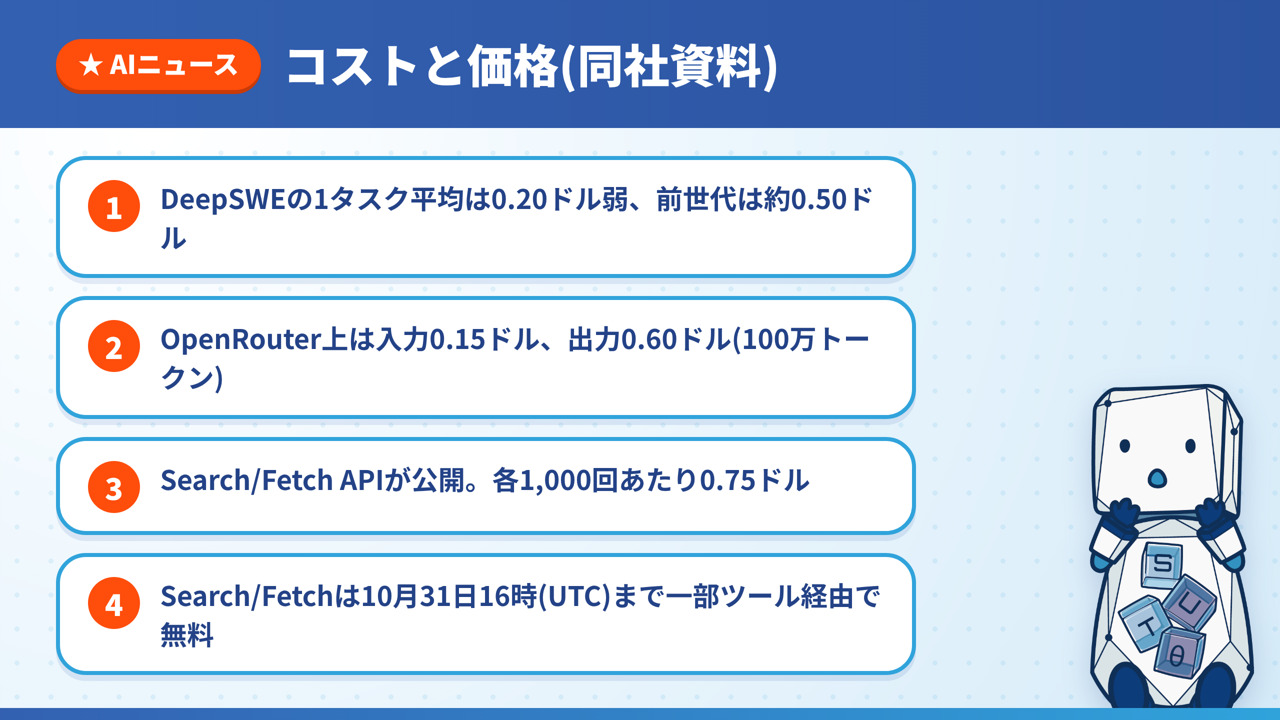 DeepSeek V4.1 Flashのコストと価格を、DeepSWEの1タスク平均、OpenRouter上の価格、Search/Fetch APIの料金、無料の期限の4つにまとめた図解