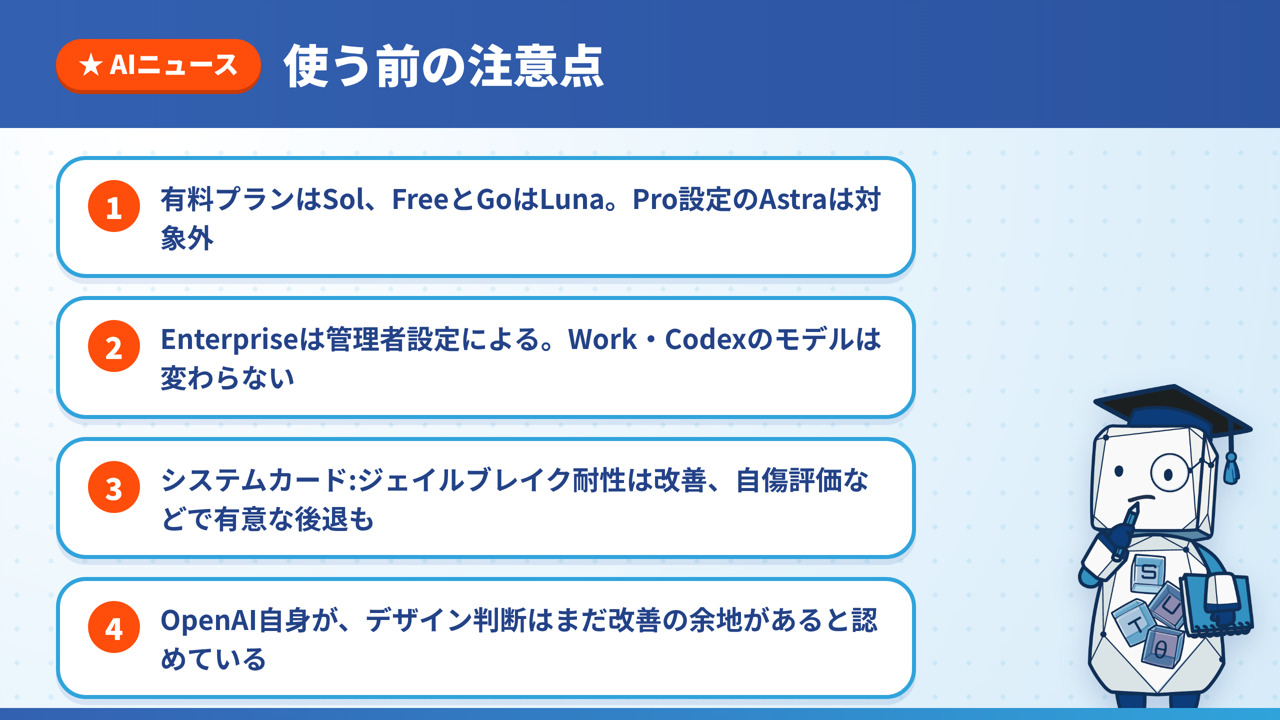 使う前の注意点。有料プランはSol、FreeとGoはLuna、Pro設定のAstraは対象外。Enterpriseは管理者設定。システムカードでは改善と後退の両方が示され、OpenAIはデザイン判断に改善の余地があると認めていることを4点にまとめた図解