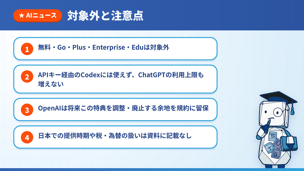 無料・Go・Plus・Enterprise・Eduは対象外、APIキー経由のCodexには使えない、将来の調整や廃止の余地、日本での提供時期などは記載なし、の4点をまとめた図解