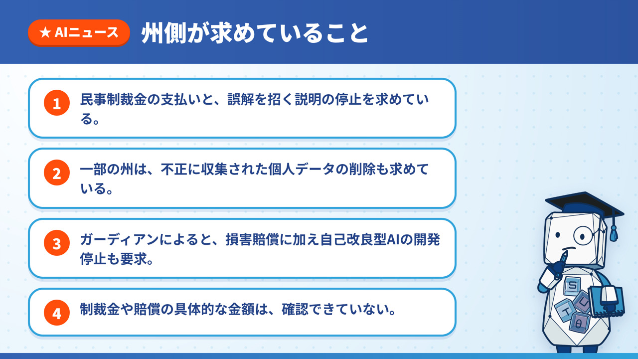 州側が求めていることを4点で示した図解。民事制裁金と説明の停止、データ削除、自己改良型AIの開発停止、金額は未確認