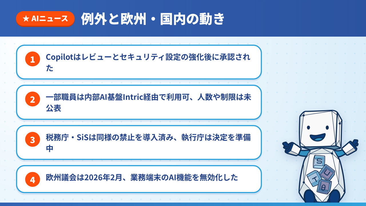 Copilotの承認、内部プラットフォーム経由の利用、他機関の禁止、欧州議会の無効化の4点をまとめた図解