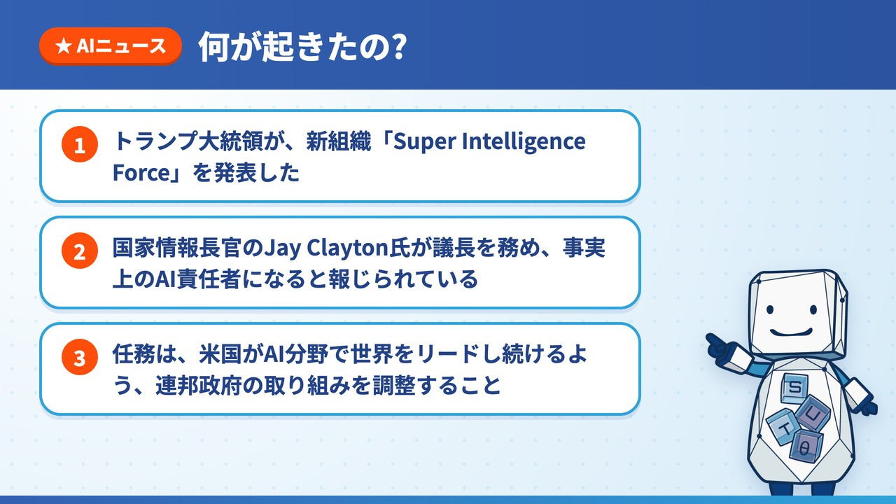 トランプ大統領の発表、議長のClayton氏、連邦政府の取り組みの調整という任務を3点にまとめた図解