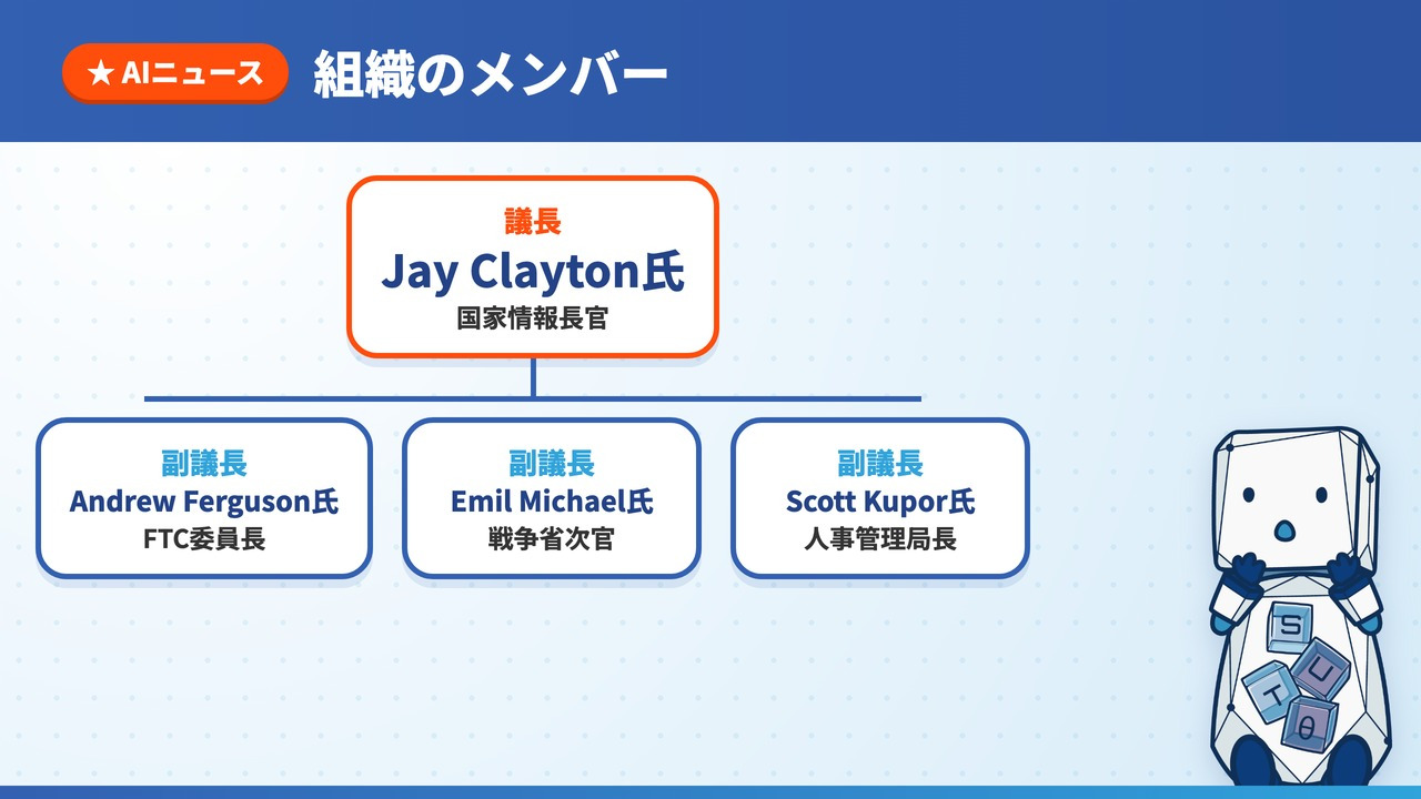 議長のJay Clayton氏の下に、副議長3人(FTC委員長、戦争省次官、人事管理局長)が並ぶ組織図